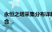 永恒之塔采集分布详解：资源与地点的完美结合