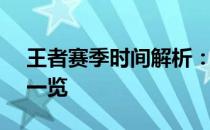 王者赛季时间解析：从S1到S24的时间顺序一览