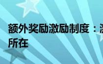 额外奖励激励制度：激发潜能与积极性的关键所在