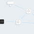 Eve想要使用在Thread上运行支持Matter的墙壁插座来改造您的智能家居