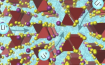 新型锂离子导体的发现开启了可持续电池的新方向