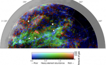 用重元素测绘重新思考星际云的银河起源研究挑战传统理论