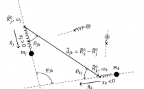 新研究揭示了引力的量子性