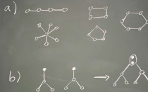 研究人员用光子创建复杂的量子图态