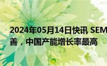 2024年05月14日快讯 SEMI：一季度全球半导体制造业改善，中国产能增长率最高