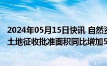 2024年05月15日快讯 自然资源部：14月全国农用地转用和土地征收批准面积同比增加56.57%