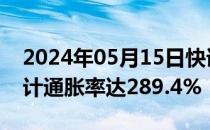 2024年05月15日快讯 阿根廷过去12个月累计通胀率达289.4%