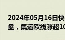 2024年05月16日快讯 国内商品期货早盘开盘，集运欧线涨超10%