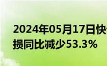 2024年05月17日快讯 嘉楠科技一季度净亏损同比减少53.3%