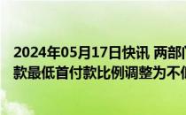 2024年05月17日快讯 两部门：首套住房商业性个人住房贷款最低首付款比例调整为不低于15%