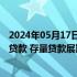 2024年05月17日快讯 肖远企：对“白名单”项目采取新增贷款 存量贷款展期等方式支持