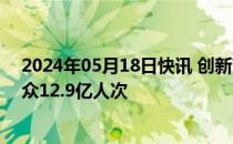 2024年05月18日快讯 创新高！2023年全国博物馆接待观众12.9亿人次