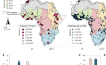 浮动光伏发电可能会限制非洲未来对水力发电的依赖