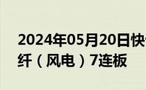 2024年05月20日快讯 盘中连板池：南京化纤（风电）7连板