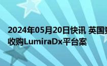 2024年05月20日快讯 英国竞争与市场管理局开始调查罗氏收购LumiraDx平台案