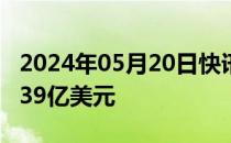 2024年05月20日快讯 搜狐2024年Q1营收1.39亿美元