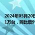 2024年05月20日快讯 乘联会崔东树：3月二手车交易量171万台，同比增9%