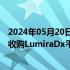 2024年05月20日快讯 英国竞争与市场管理局开始调查罗氏收购LumiraDx平台案