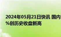 2024年05月21日快讯 国内商品期货收盘，集运欧线涨超6%创历史收盘新高