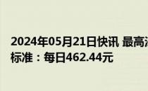 2024年05月21日快讯 最高法公布侵犯公民人身自由赔偿金标准：每日462.44元