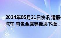 2024年05月21日快讯 港股午评：恒生科技指数跌3.18%，汽车 有色金属等板块下挫，理想汽车跌超19%