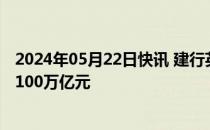 2024年05月22日快讯 建行英国人民币清算行累计清算量超100万亿元