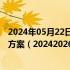 2024年05月22日快讯 广东省推动低空经济高质量发展行动方案（20242026年）印发