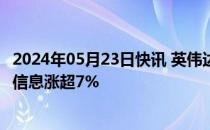 2024年05月23日快讯 英伟达概念盘初活跃，卓朗科技 亿道信息涨超7%