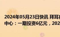 2024年05月23日快讯 拜耳在江苏启东新建健康消费品供应中心：一期投资6亿元，2028年投产