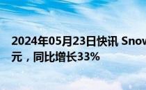 2024年05月23日快讯 Snowflake第一财季营收8.287亿美元，同比增长33%