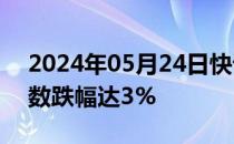 2024年05月24日快讯 纳斯达克中国金龙指数跌幅达3%