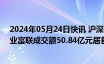 2024年05月24日快讯 沪深两市全天成交额7639亿元，工业富联成交额50.84亿元居首