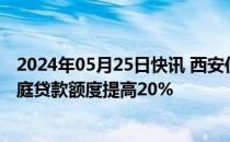 2024年05月25日快讯 西安住房公积金拟出新政，多子女家庭贷款额度提高20%