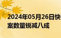 2024年05月26日快讯 新规一周年，私募备案数量锐减八成