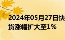 2024年05月27日快讯 富时中国A50指数期货涨幅扩大至1%