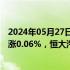 2024年05月27日快讯 港股开盘：指数分化，恒生科技指数涨0.06%，恒大汽车复牌涨超94%