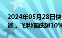 2024年05月28日快讯 算力租赁概念午后低迷，飞利信跌超10%