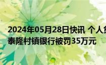 2024年05月28日快讯 个人贷款贷后管理不到位，福建龙海泰隆村镇银行被罚35万元