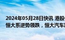 2024年05月28日快讯 港股午评：恒生科技指数涨0.79%，恒大系逆势领跌，恒大汽车跌超19%，恒大物业跌超4%