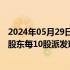 2024年05月29日快讯 贵州茅台：股东大会同意对公司全体股东每10股派发现金红利308.76元