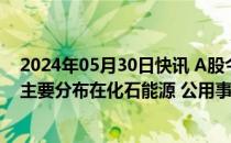 2024年05月30日快讯 A股今日12只个股股价创历史新高，主要分布在化石能源 公用事业等行业