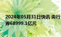 2024年05月31日快讯 央行：4月份债券市场共发行各类债券68999.1亿元