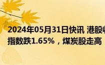 2024年05月31日快讯 港股收评：恒指跌0.83%，恒生科技指数跌1.65%，煤炭股走高，电力 半导体板块下挫