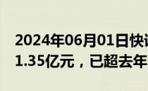 2024年06月01日快讯 2024年六一档票房达1.35亿元，已超去年同期