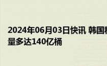 2024年06月03日快讯 韩国称可能发现“大型油气田”，储量多达140亿桶