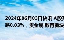 2024年06月03日快讯 A股开盘：三大指数涨跌不一，沪指跌0.03%，贵金属 教育板块低迷