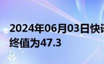 2024年06月03日快讯 欧元区5月制造业PMI终值为47.3