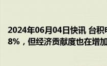 2024年06月04日快讯 台积电刘德音：今年用电量约占全台8%，但经济贡献度也在增加