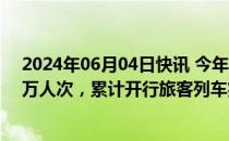 2024年06月04日快讯 今年前5个月中老铁路发送旅客872万人次，累计开行旅客列车突破10000列