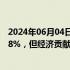 2024年06月04日快讯 台积电刘德音：今年用电量约占全台8%，但经济贡献度也在增加